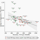 In a pandemic, longer lockdowns can eventually boost the economy.